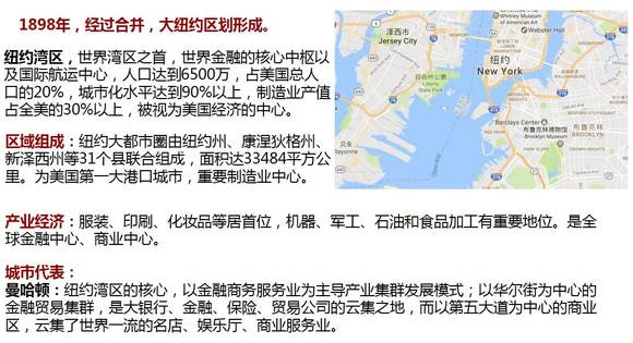 2020纽约大湾区GDP_2020年大湾区11城市GDP排名解读,第4佛山 5东莞 6惠州 7珠海 8澳门...