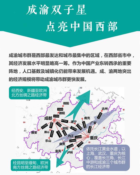 成渝地区是我国西部人口数量_我国人口数量变化图