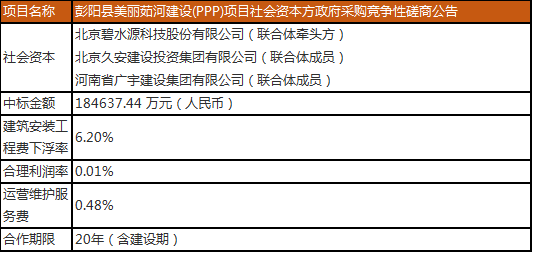 肇庆2017经济总量_肇庆经济职业技术学院(3)