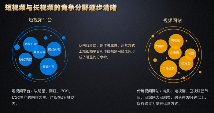 告别 鄙视链 移动视频不过是一种新的艺术形式 界面新闻 Jmedia