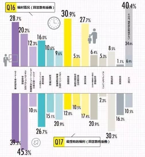 日本人均收入多少日元_日本黄铜50日元硬币(3)