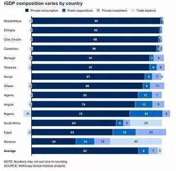 数字经济时代中国gdp_数字经济时代已经到来 阿里云稳居亚太第一优势明显(2)