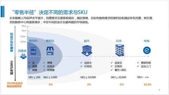 全国县域经济的总量占全国经济总量的50%_县域人口超过了70%_