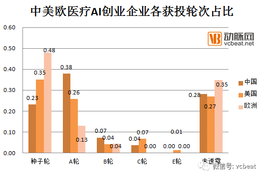 中美欧gdp比重_40年来,中美经济经历了怎样的变化