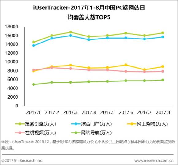 日本人口超多少亿_3d日本人口工漫画(2)