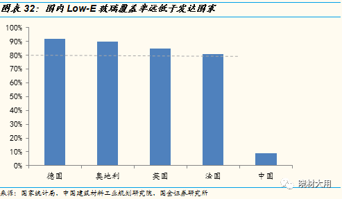 十三五人口发展规划_十三五规划