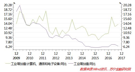 过去5000年中国经济总量领先世界_过去的中国年手抄报