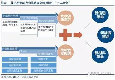 人口可持续发展_人口老龄化与可持续发展(3)