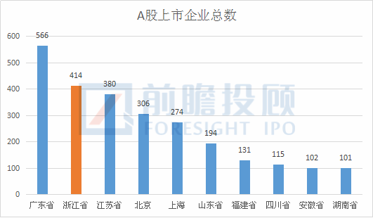 瑞士gdp在全球排序_法国的GDP在世界排名第几(3)