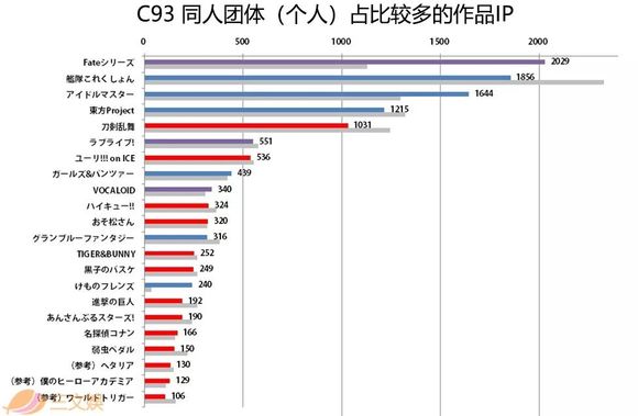 大同区人口数量_大庆市大同区图片