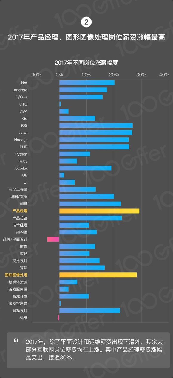 人口流动本质_流动的水图片(3)