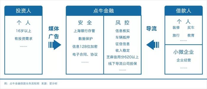 PG电子下载中公金融人