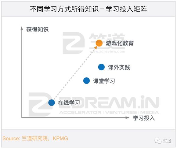 使用反馈原理有什么技巧_手机使用小技巧图片