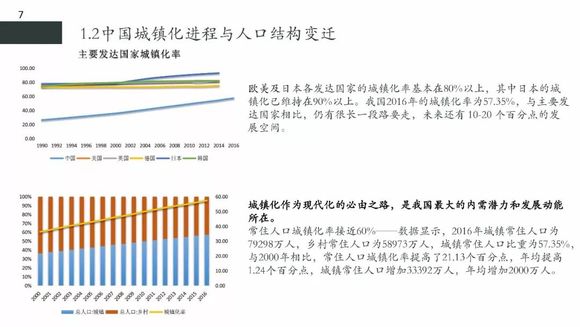 人口老龄化英语怎么说_金华地区首个试点 9月1日起义乌将实施这项民生实事(2)