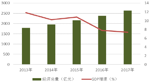 盐丼镇人口(3)