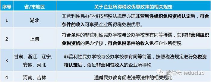 河北海洋酒业买卖有限公司