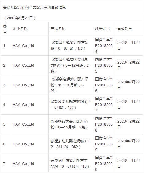 股票 微博股票 超话 投资达 天宜上佳 Sh688033 社区 新浪股市汇
