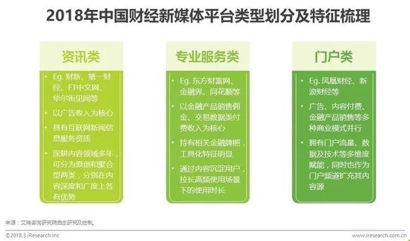 2018年新媒体经济总量_2015中国年经济总量