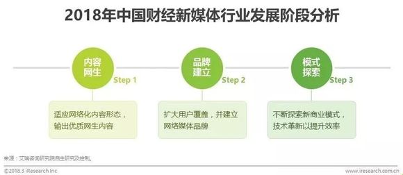 2018年新媒体经济总量_2015中国年经济总量