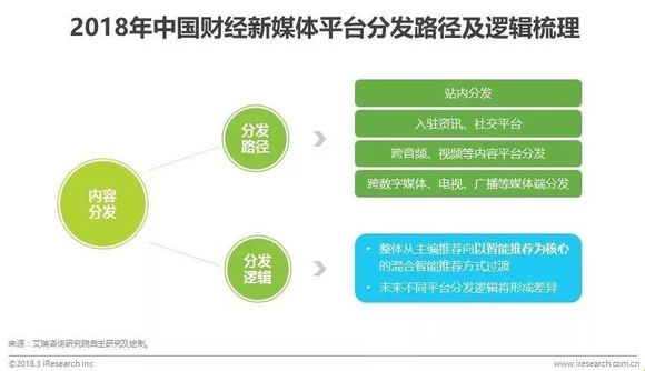 2018年新媒体经济总量_2015中国年经济总量