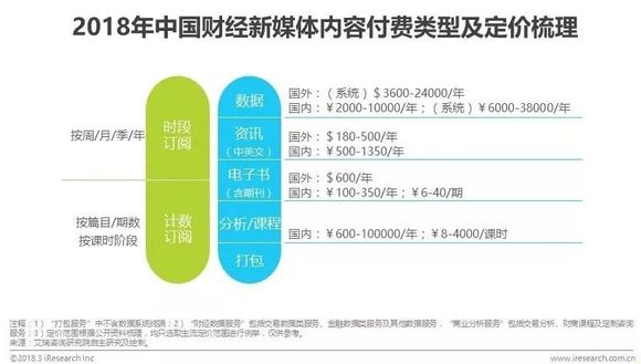 2018年新媒体经济总量_2015中国年经济总量