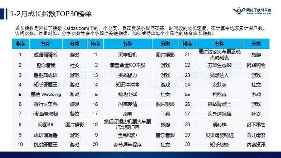 高智商占人口多少_智商测试图片(3)