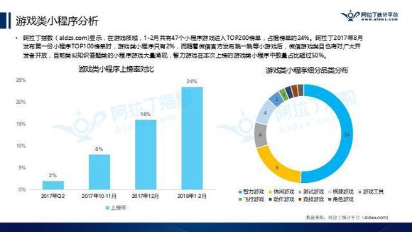 高智商占人口多少_智商测试图片(2)