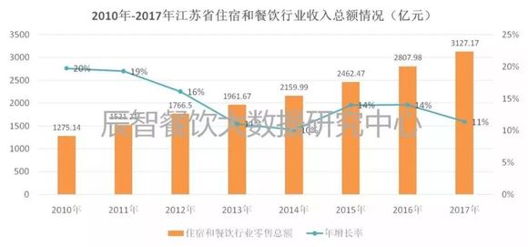 江苏省和甘肃省gdp_三季度GDP陆续揭晓 贵州甘肃云南领跑,广东江苏强势反弹