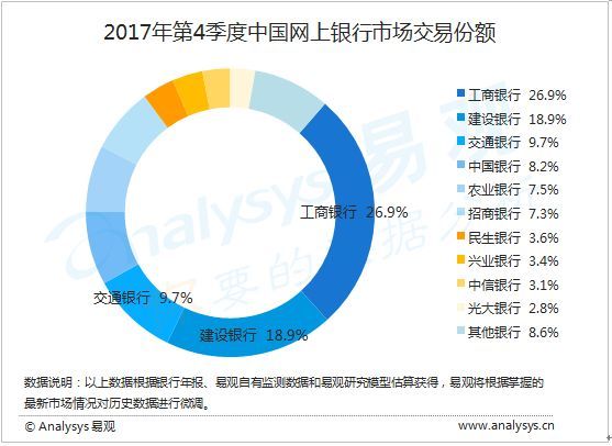 现金世界上经济总量_世界上经济总量排名(3)