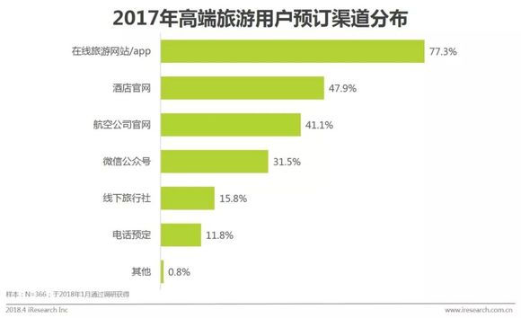 春意影院普通用户人口15_春意影院普通用户人口(2)