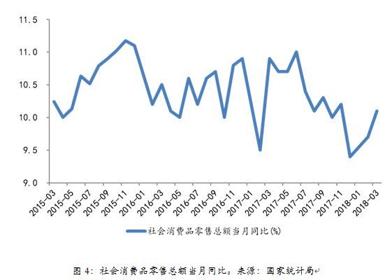 中国借贷占gdp_陈劲松解密房价暴涨之谜 深圳供给侧出了问题(2)