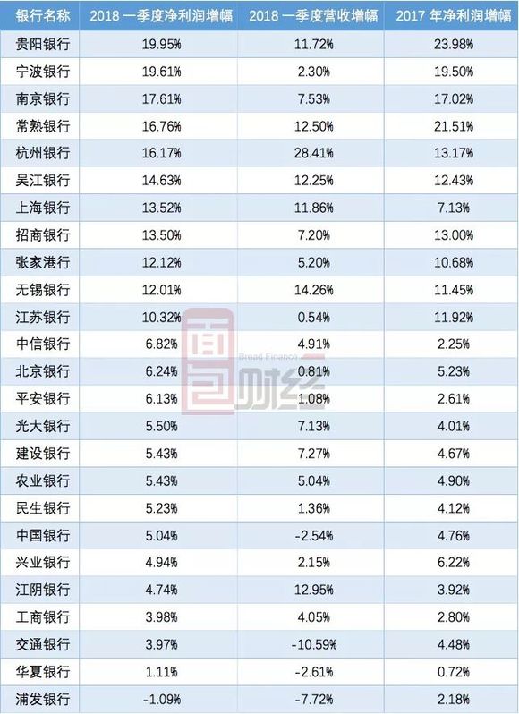 各行人均创利_各行各业劳动者图片(2)