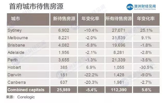 经济学总量用什么表示_等什么君(3)