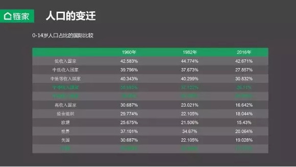 人均gdp超过三万美元的人口总数_2019,中国发生了一件大事 人均GDP超1万美元 和俄罗斯 巴西差距......(3)