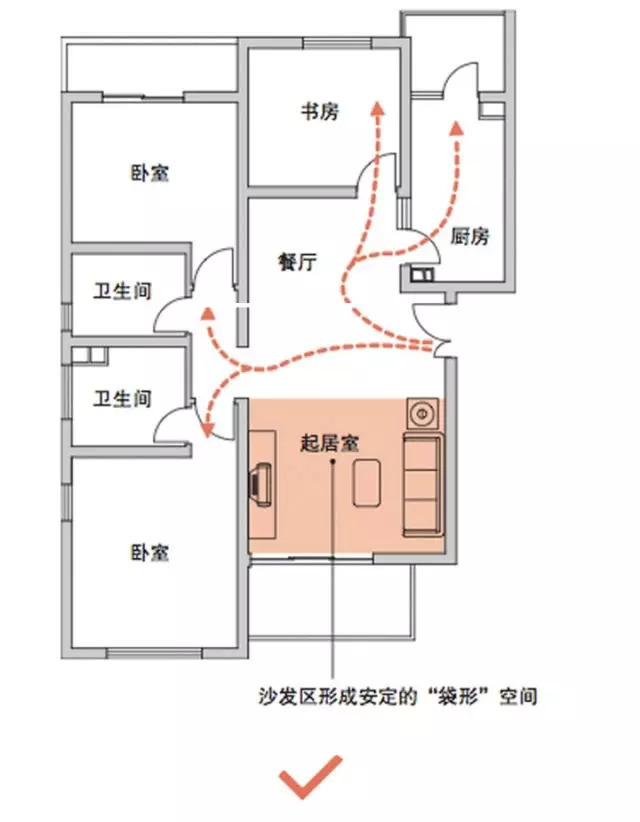 起居室布局图图片