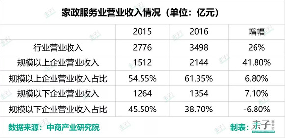 新疆汉族人口占比为37.52%(2)