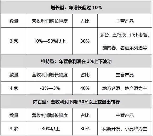 泸州酒类占gdp_1978年到2018年 ▎泸州这些珍贵的影像记录 再不看就没机会了(3)