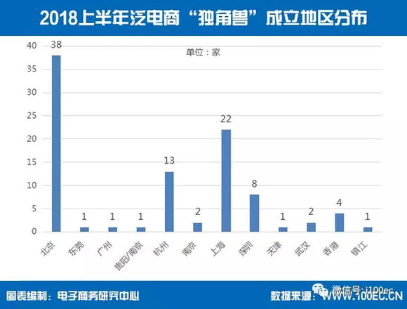 杭州流动人口有多少_杭州楼市分析 拼进一线城市,打造 北上广杭 格局(2)