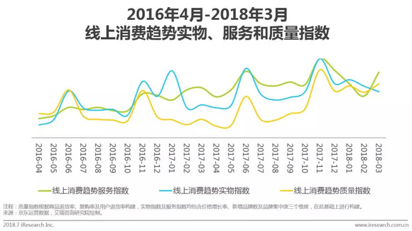 人均 购买力_男生购买力不如狗图(2)