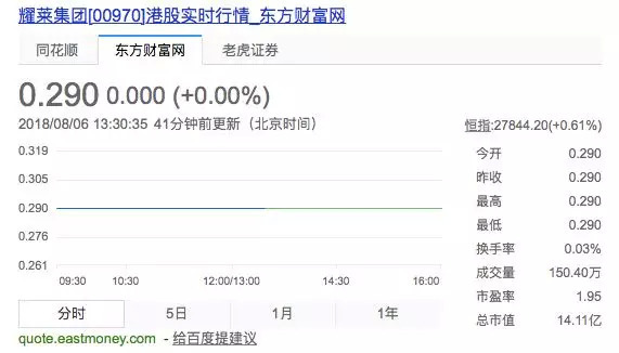 耀莱文化所持3亿股权被冻结,綦建虹与文投控股