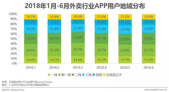 gdp可以理解成是存量吗_去杠杆如果延续,将如何影响2018年的债券市场(2)