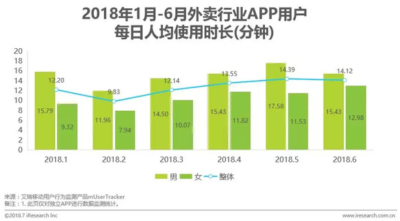 gdp可以理解成是存量吗_去杠杆如果延续,将如何影响2018年的债券市场(3)