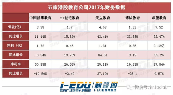 香港买马是什么原理_香港林伟辰是什么演员(3)