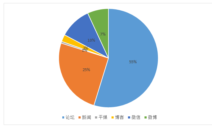 流通快递和物流哪个大（流通快递和物流哪个大些） 流畅
快递和物流哪个大（流畅
快递和物流哪个大些）《物流流速是什么意思》 物流快递