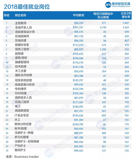 的的司机排名_司机卡通图片