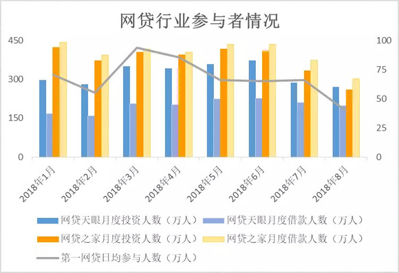 印度四种等级人口数量_印度近半人口露天排便(3)