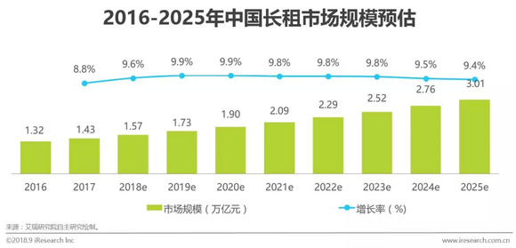 中国流动人口发展报告_中国流动人口发展报告2018 流动人口连续三年下降(3)