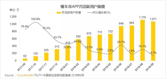 m沈阳马头琴人均消费_沈阳兰爵名仕汇消费(2)