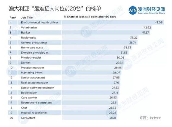 找人排名_车找人图片(2)