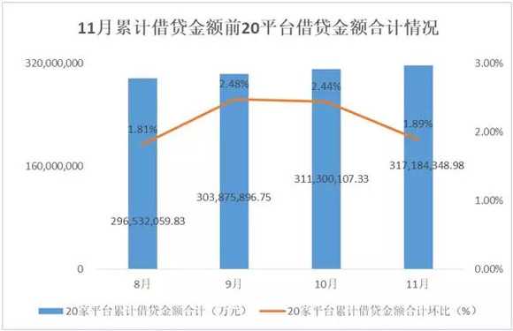 惠民人口_政府发给每个人的文化惠民500元消费券你使用了吗(3)